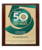 Top các công ty niên yết tốt nhất theo xếp hạng Forbes